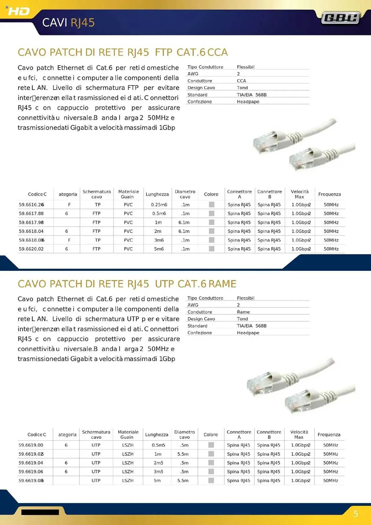 Volantino Gbc da 16 ottobre a 31 dicembre di 2025 - Pagina del volantino 51