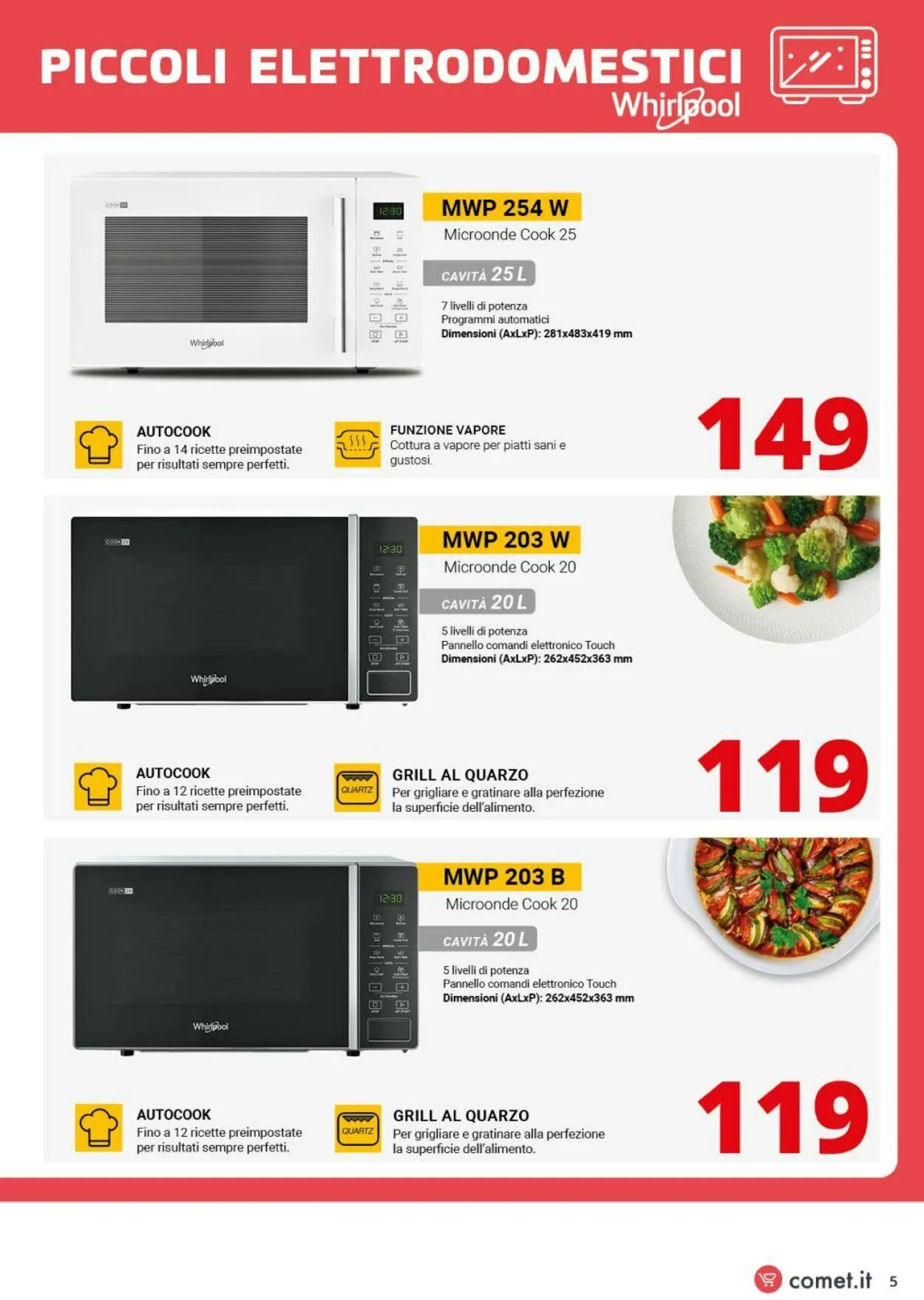 Comet Volantino attuale da 1 aprile a 20 aprile di 2025 - Pagina del volantino 5