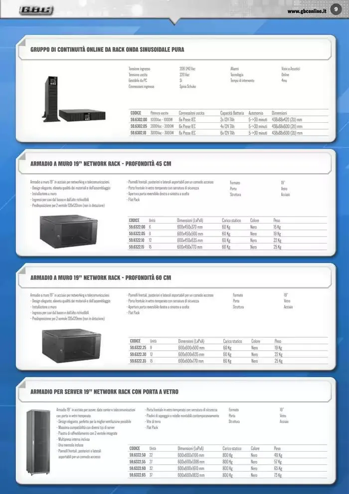 Smart Book da 7 marzo a 31 maggio di 2025 - Pagina del volantino 9