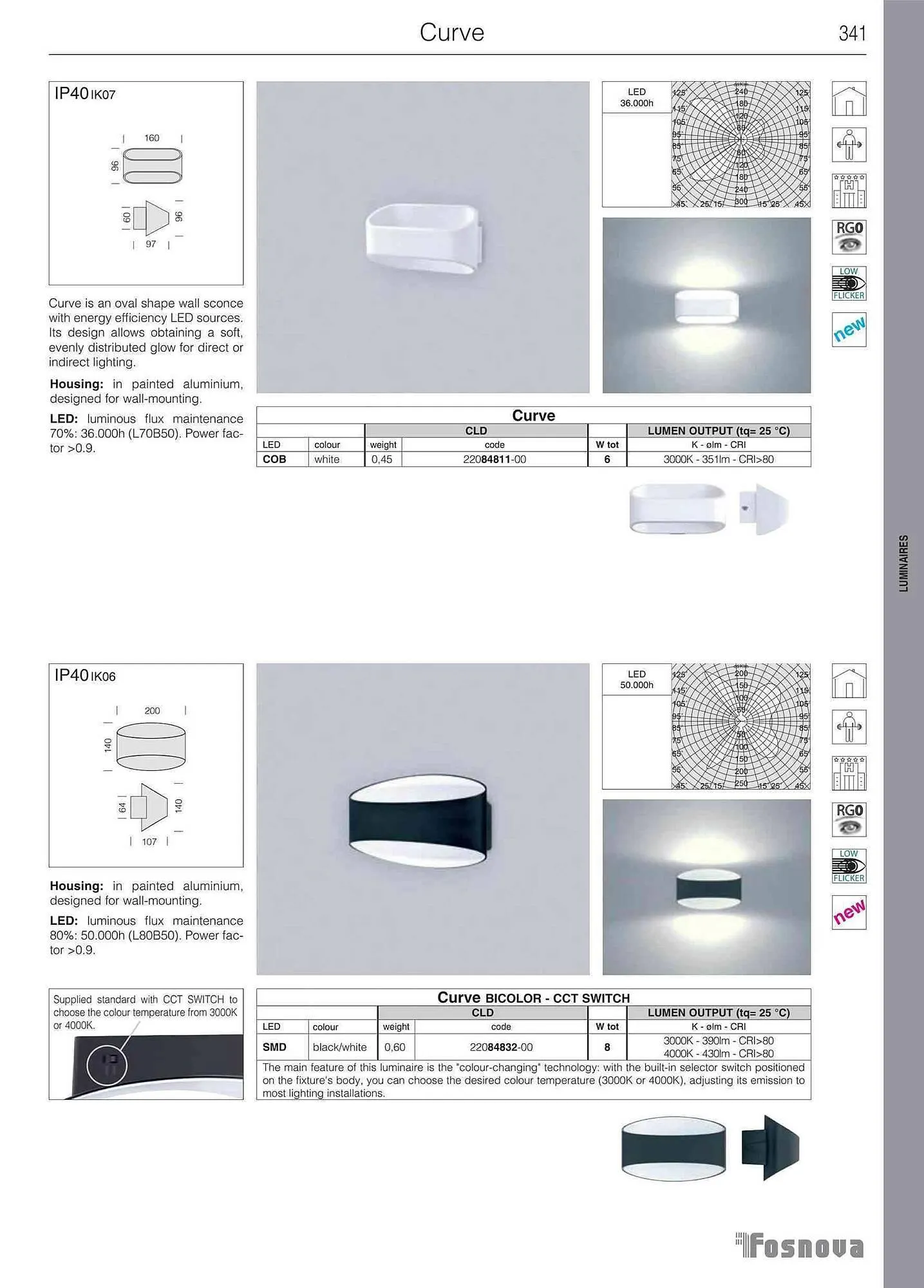 Volantino Disano da 12 giugno a 31 gennaio di 2024 - Pagina del volantino 343