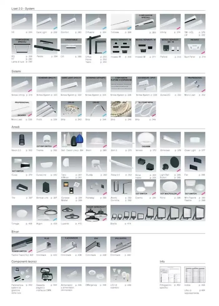 Fosnova LED 24/25 da 16 gennaio a 31 ottobre di 2025 - Pagina del volantino 5