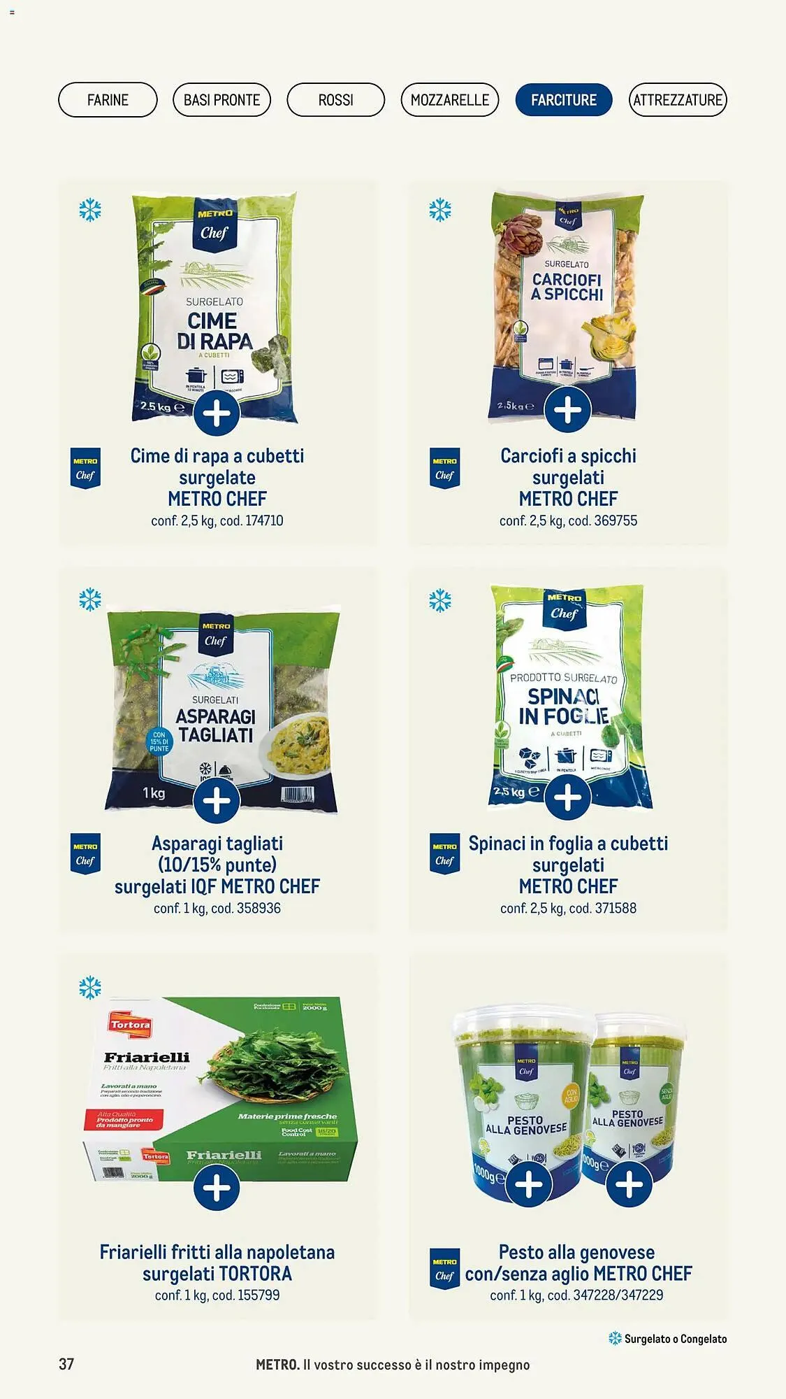 Volantino Metro da 8 gennaio a 31 dicembre di 2026 - Pagina del volantino 37