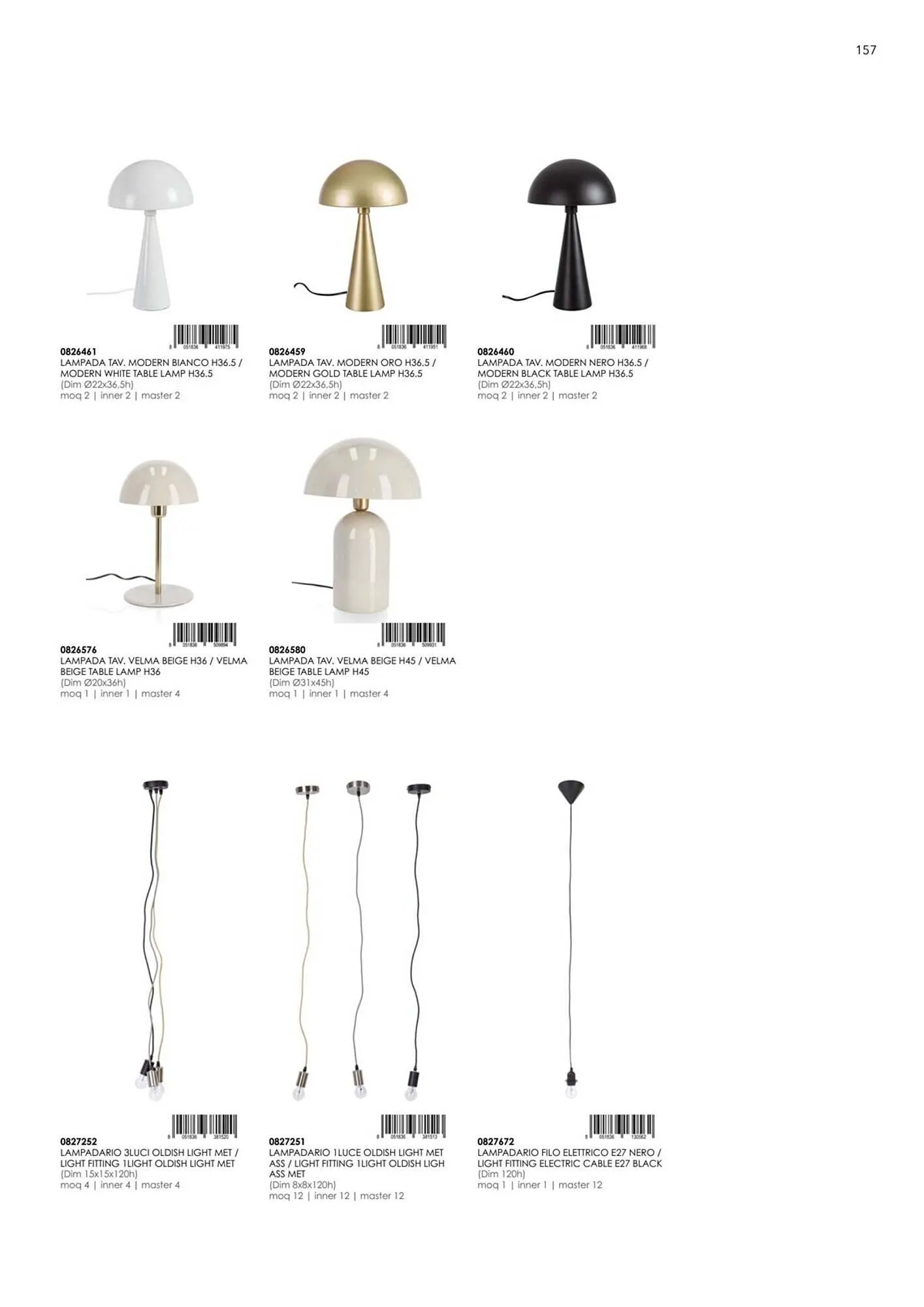 Volantino Bizzotto da 20 settembre a 28 dicembre di 2024 - Pagina del volantino 159