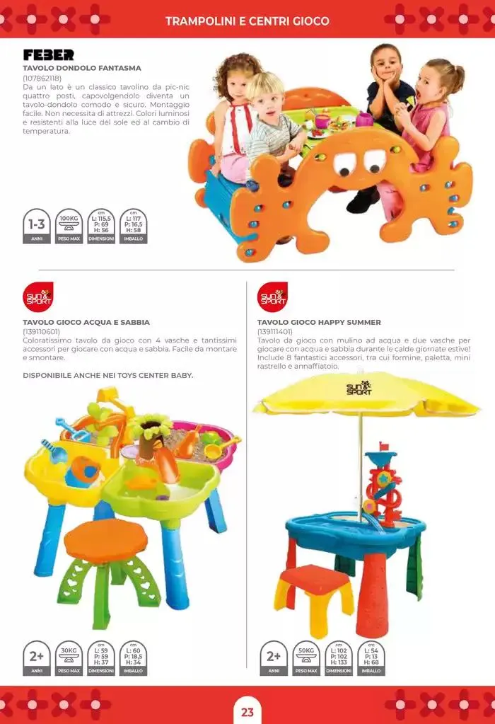 Catalogo aria aperta da 1 maggio a 1 giugno di 2025 - Pagina del volantino 25