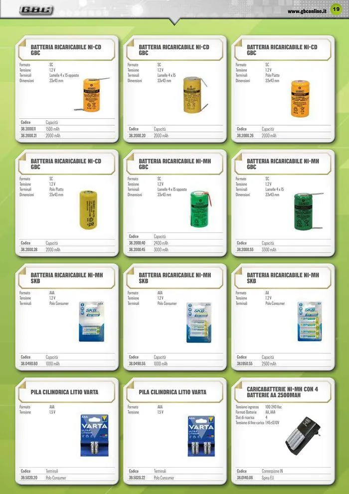 Promo book da 3 luglio a 31 dicembre di 2024 - Pagina del volantino 19