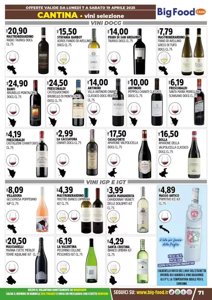 Buona Pasqua da 7 aprile a 19 aprile di 2025 - Pagina del volantino 71