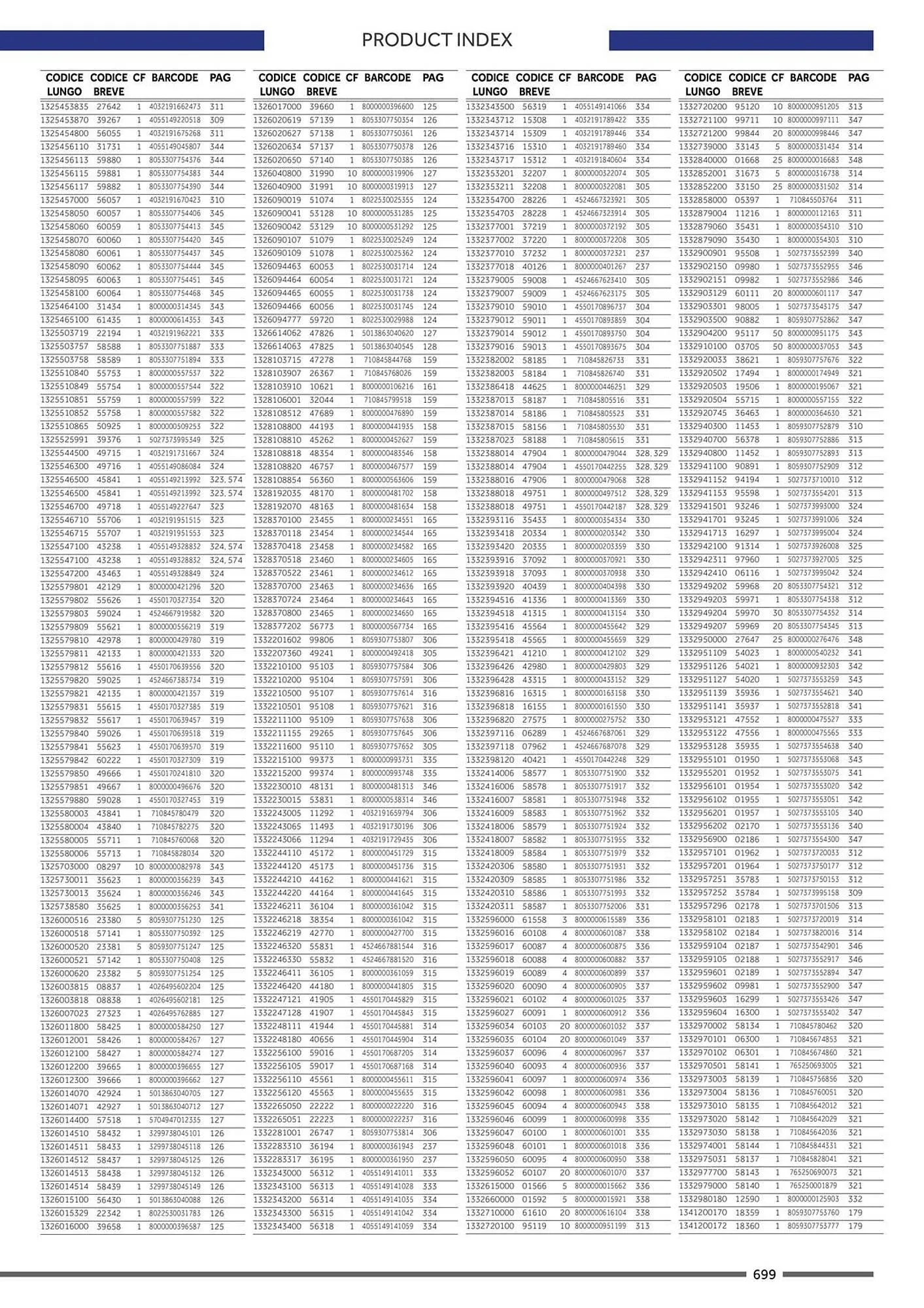 Volantino Atala da 20 novembre a 31 dicembre di 2025 - Pagina del volantino 707