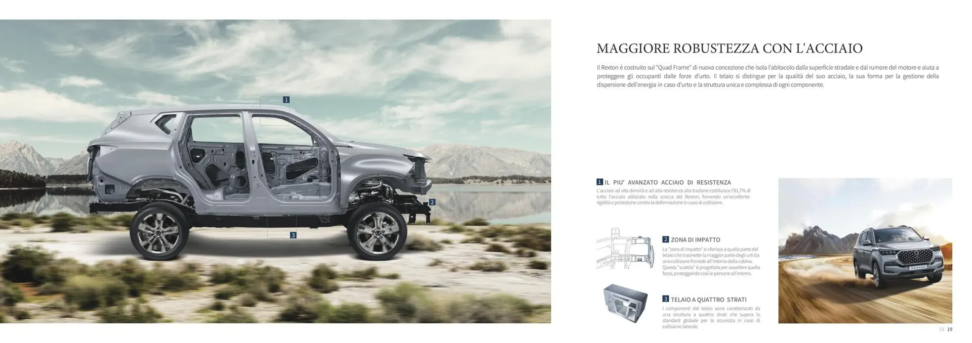 Rexton da 25 agosto a 31 gennaio di 2028 - Pagina del volantino 10