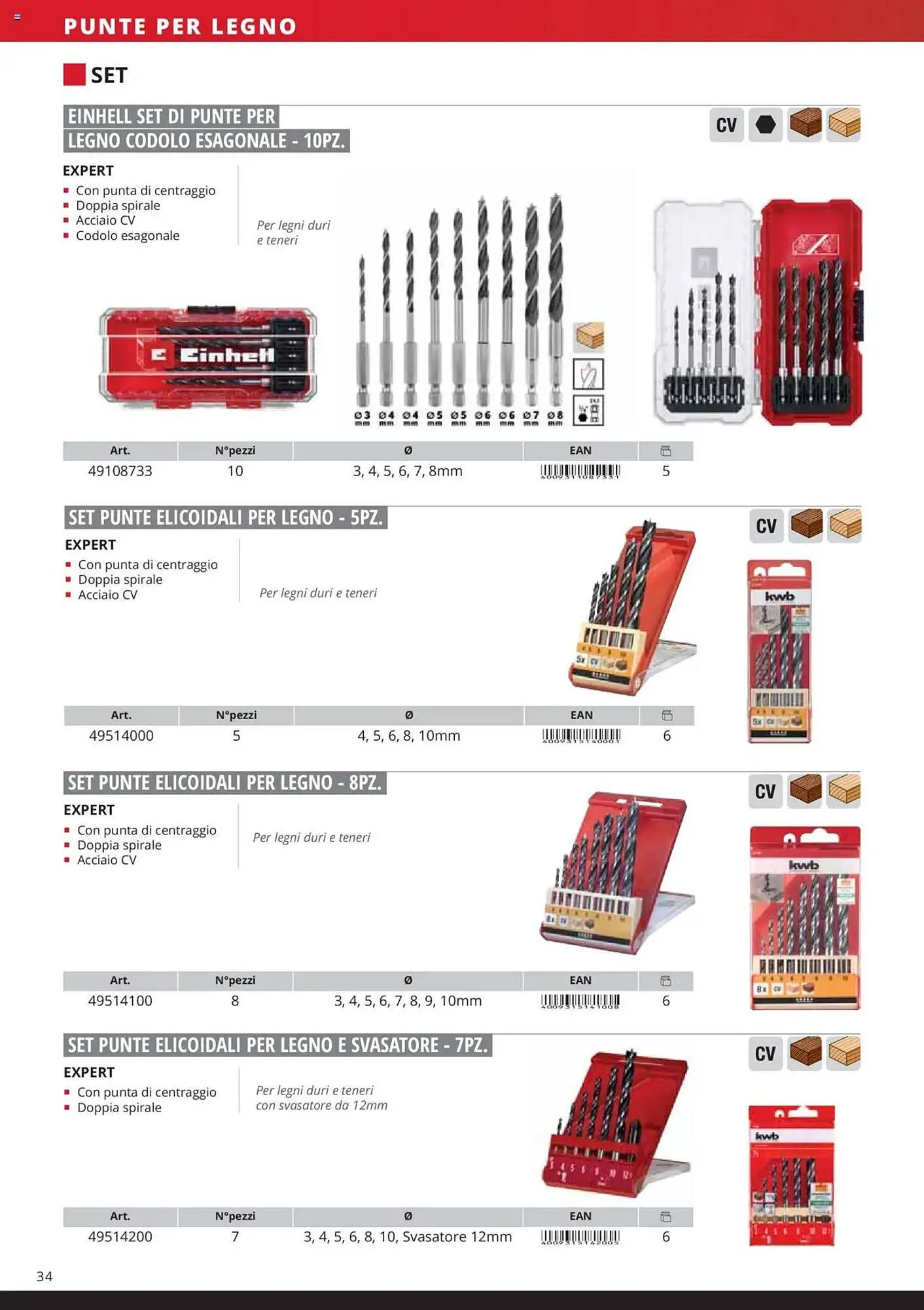 Volantino Einhell da 6 febbraio a 6 febbraio di 2026 - Pagina del volantino 36