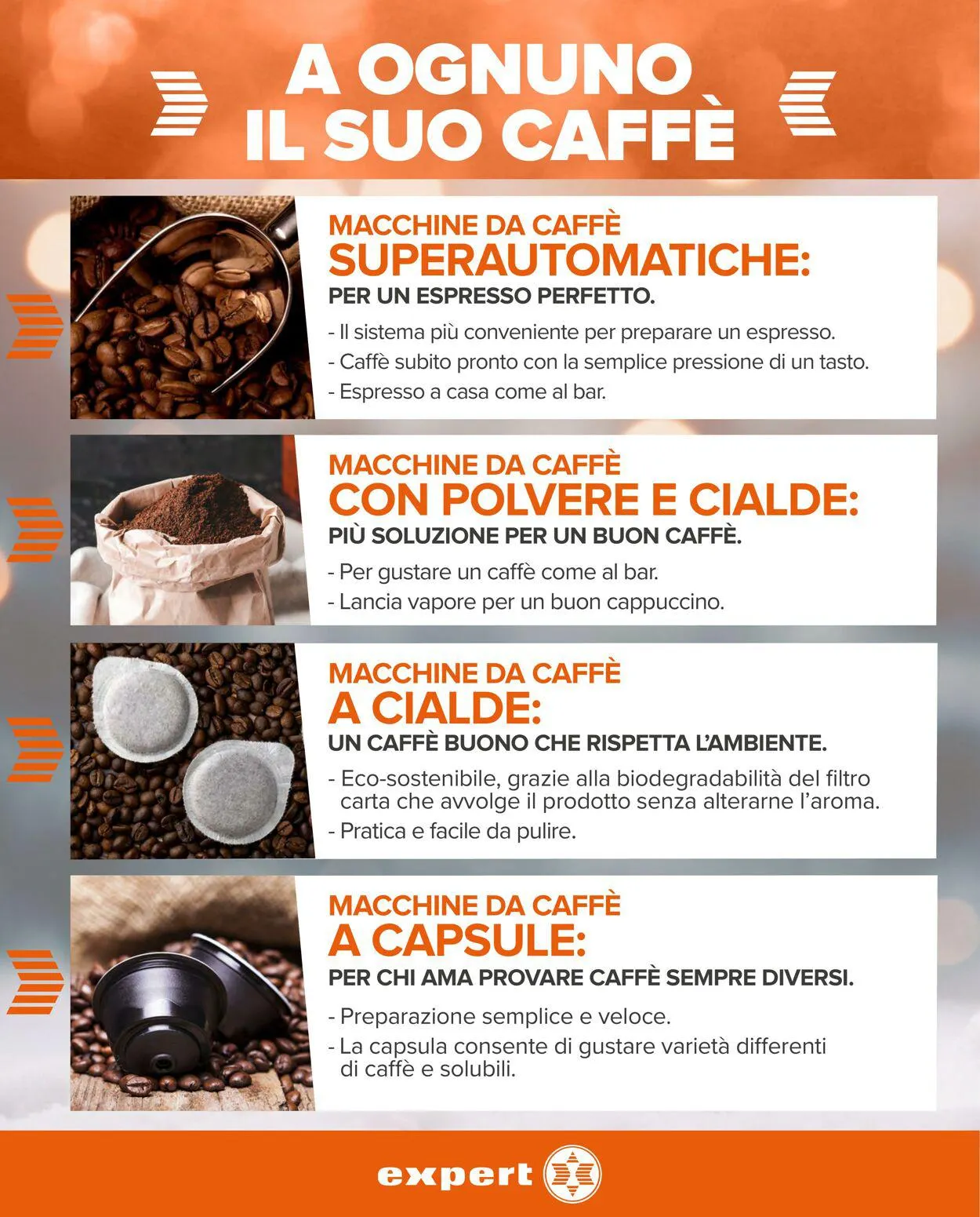 Expert Volantino attuale da 1 dicembre a 24 dicembre di 2023 - Pagina del volantino 2