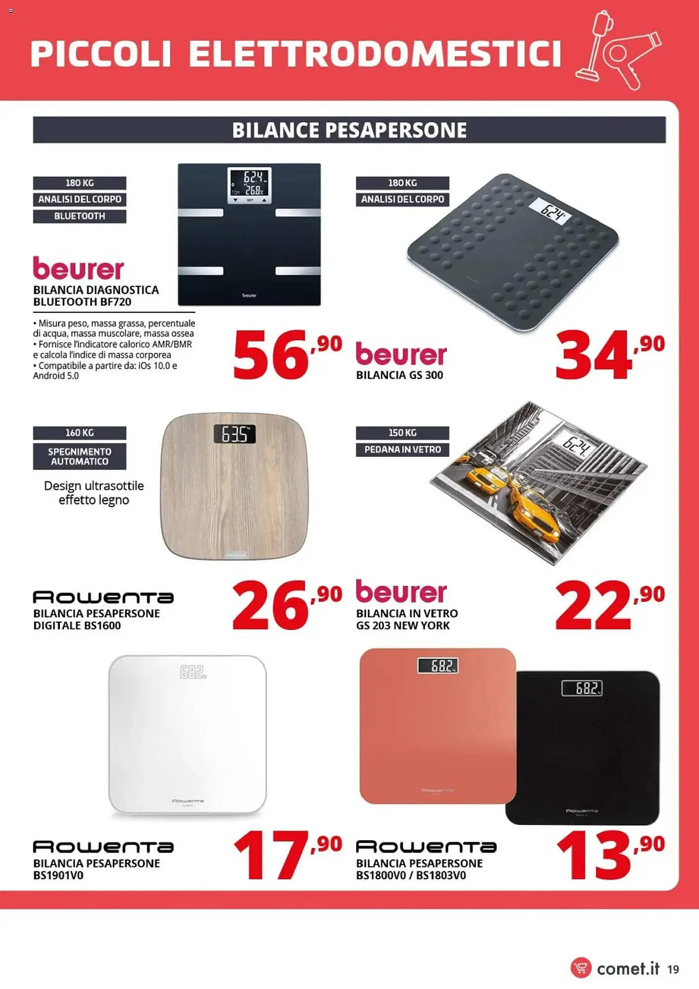 Volantino Comet da 20 marzo a 8 aprile di 2026 - Pagina del volantino 19