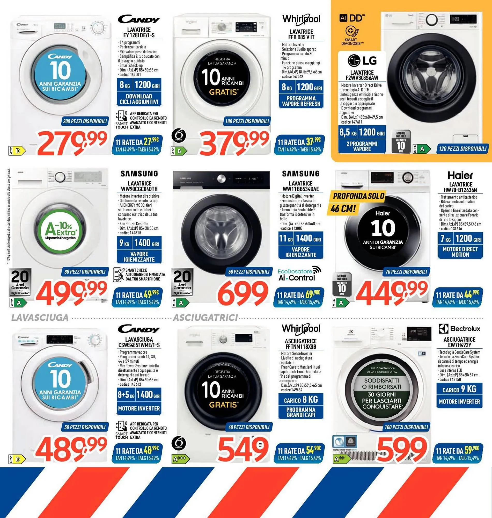 Volantino Elettrosintesi da 12 gennaio a 8 febbraio di 2024 - Pagina del volantino 2