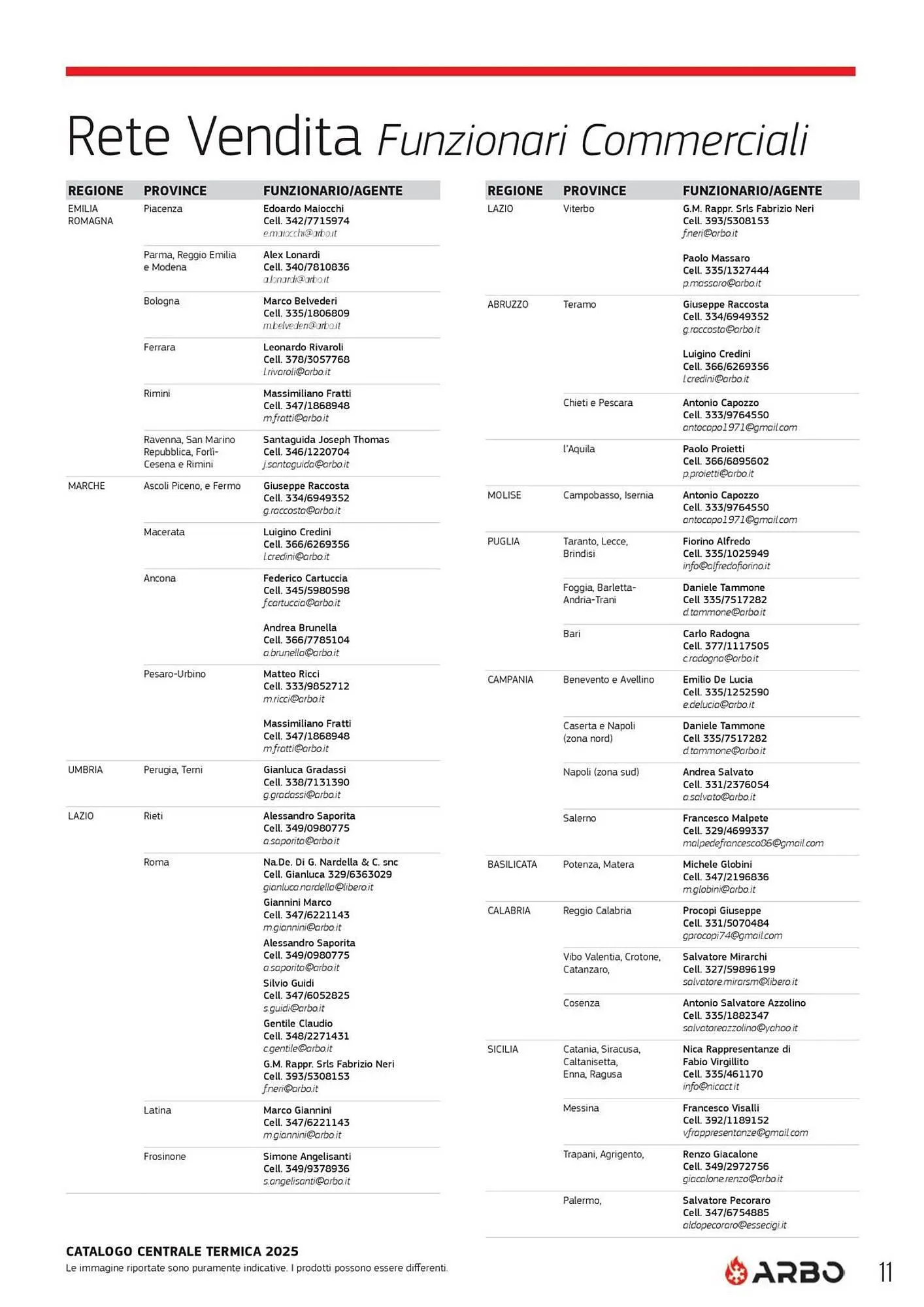 Volantino Arbo da 8 aprile a 31 dicembre di 2025 - Pagina del volantino 11