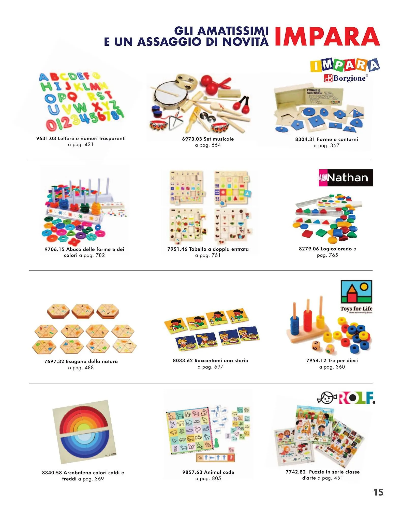 Volantino Borgione Sport da 31 dicembre a 31 dicembre di 2025 - Pagina del volantino 15