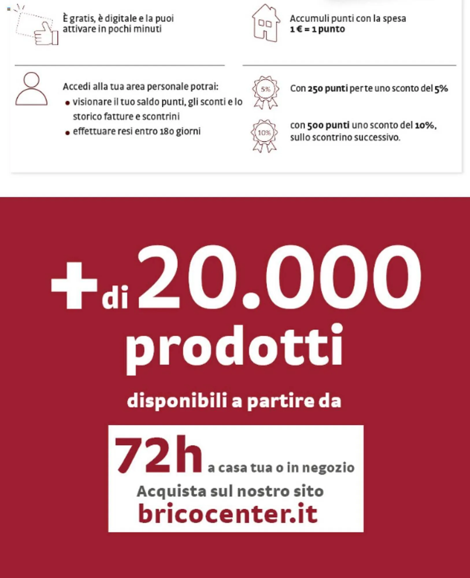 Volantino Bricocenter da 1 febbraio a 5 febbraio di 2024 - Pagina del volantino 10