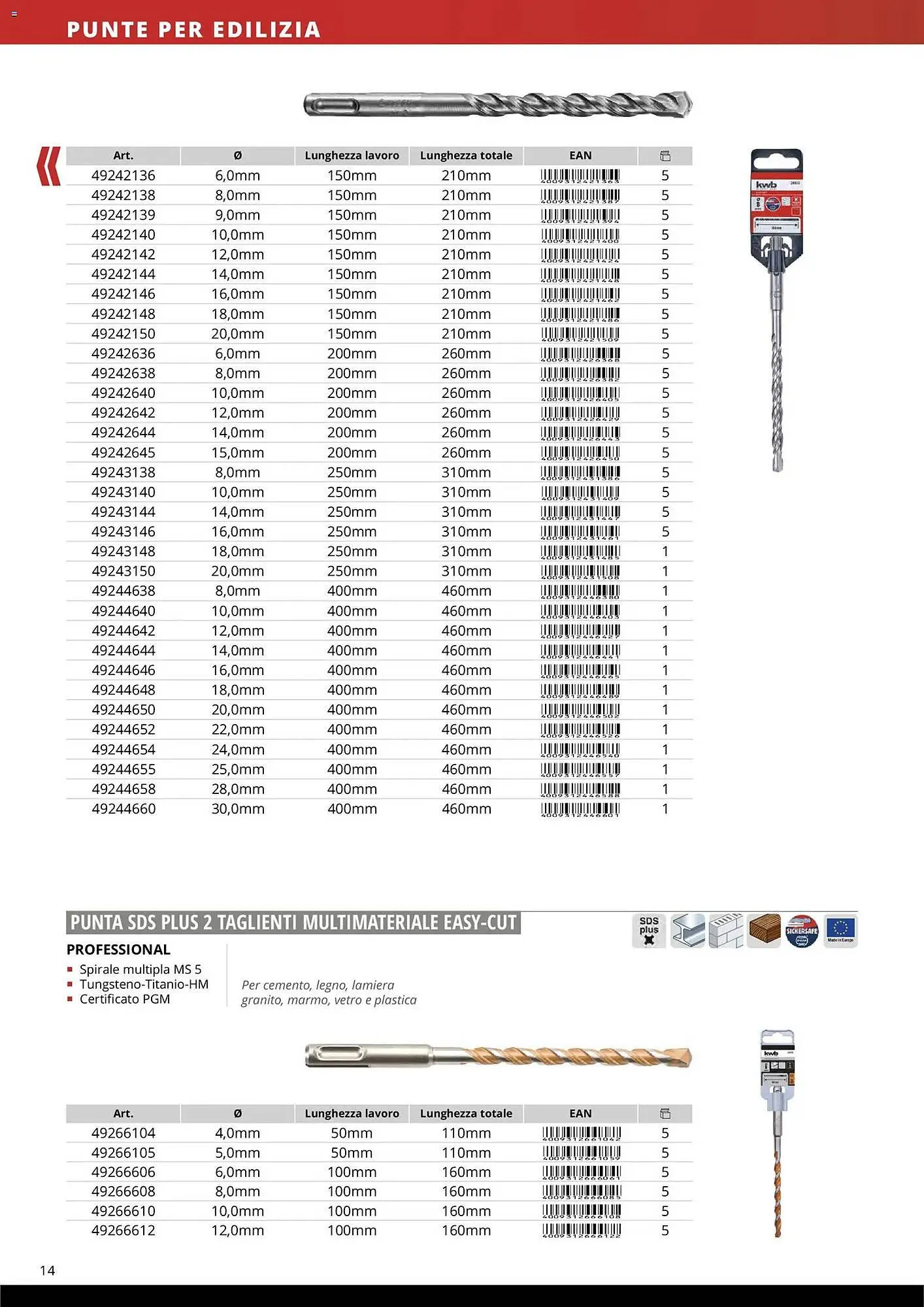 Volantino Einhell da 17 marzo a 31 dicembre di 2026 - Pagina del volantino 16