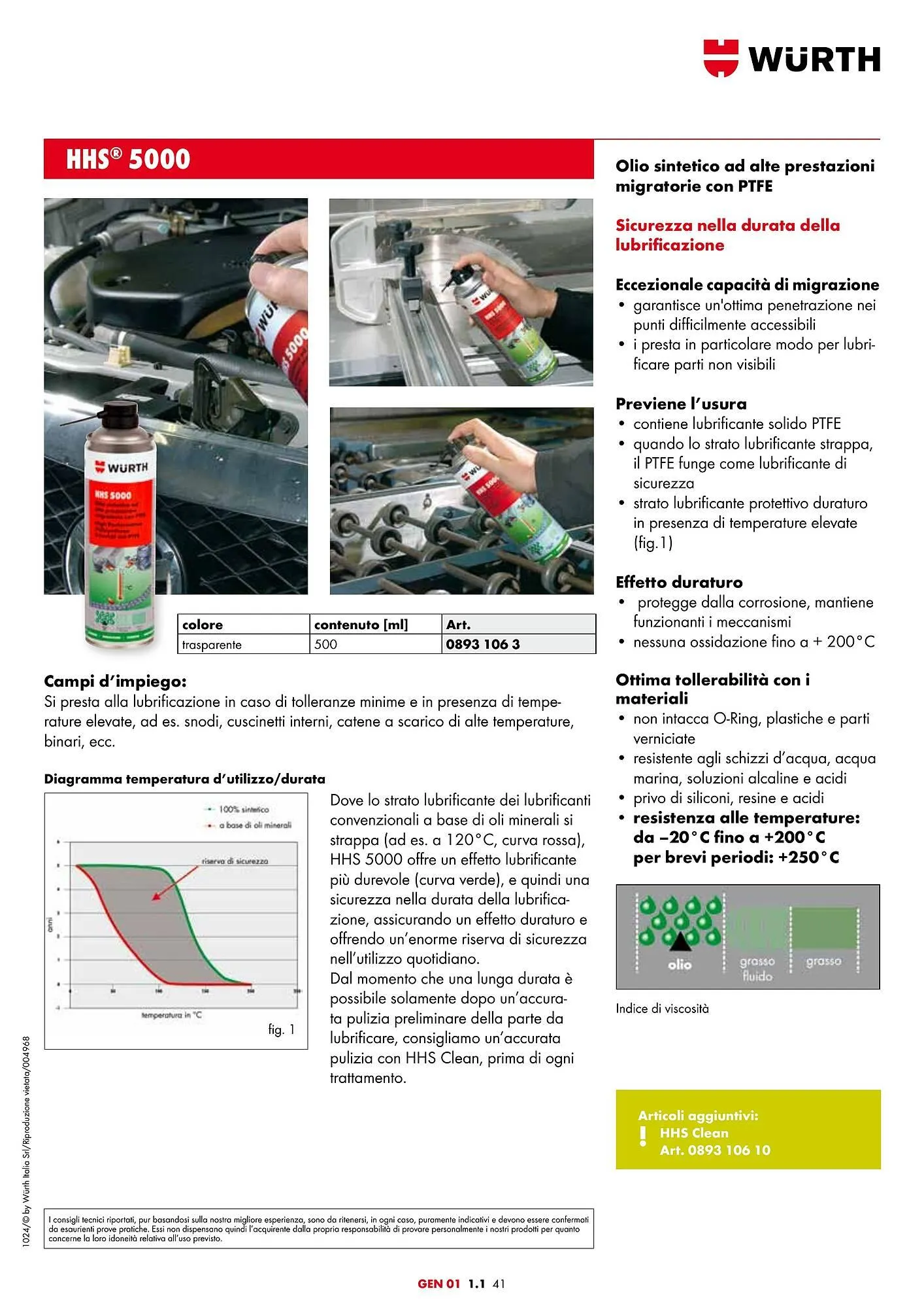 Volantino Würth da 9 luglio a 1 gennaio di 2026 - Pagina del volantino 10