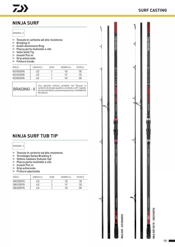 Catalogo 2025 da 4 febbraio a 31 dicembre di 2025 - Pagina del volantino 115
