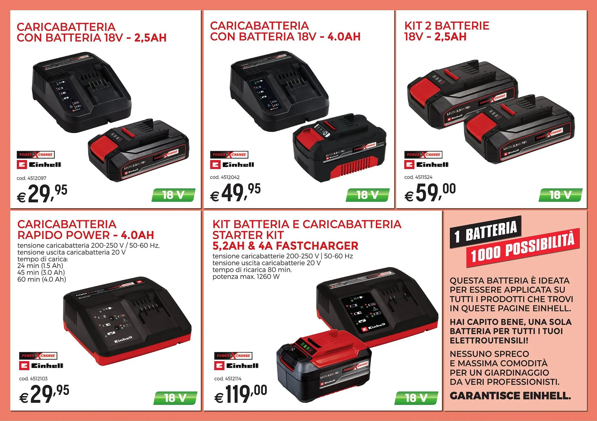 Volantino Brico OK da 25 dicembre a 29 febbraio di 2024 - Pagina del volantino 16