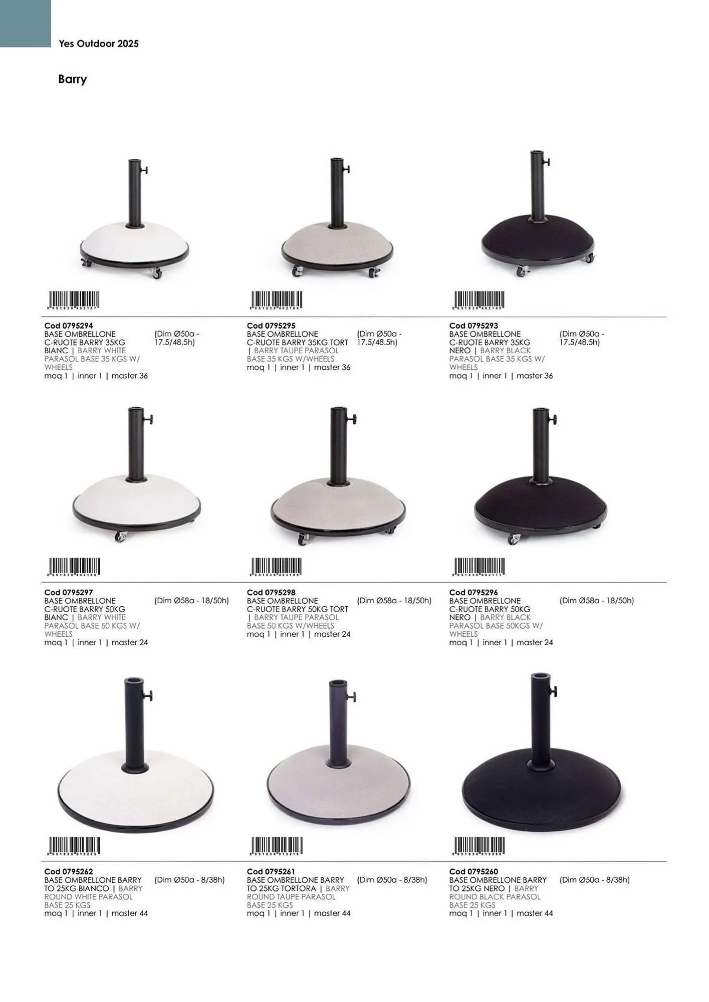Volantino Bizzotto da 21 gennaio a 31 dicembre di 2025 - Pagina del volantino 113