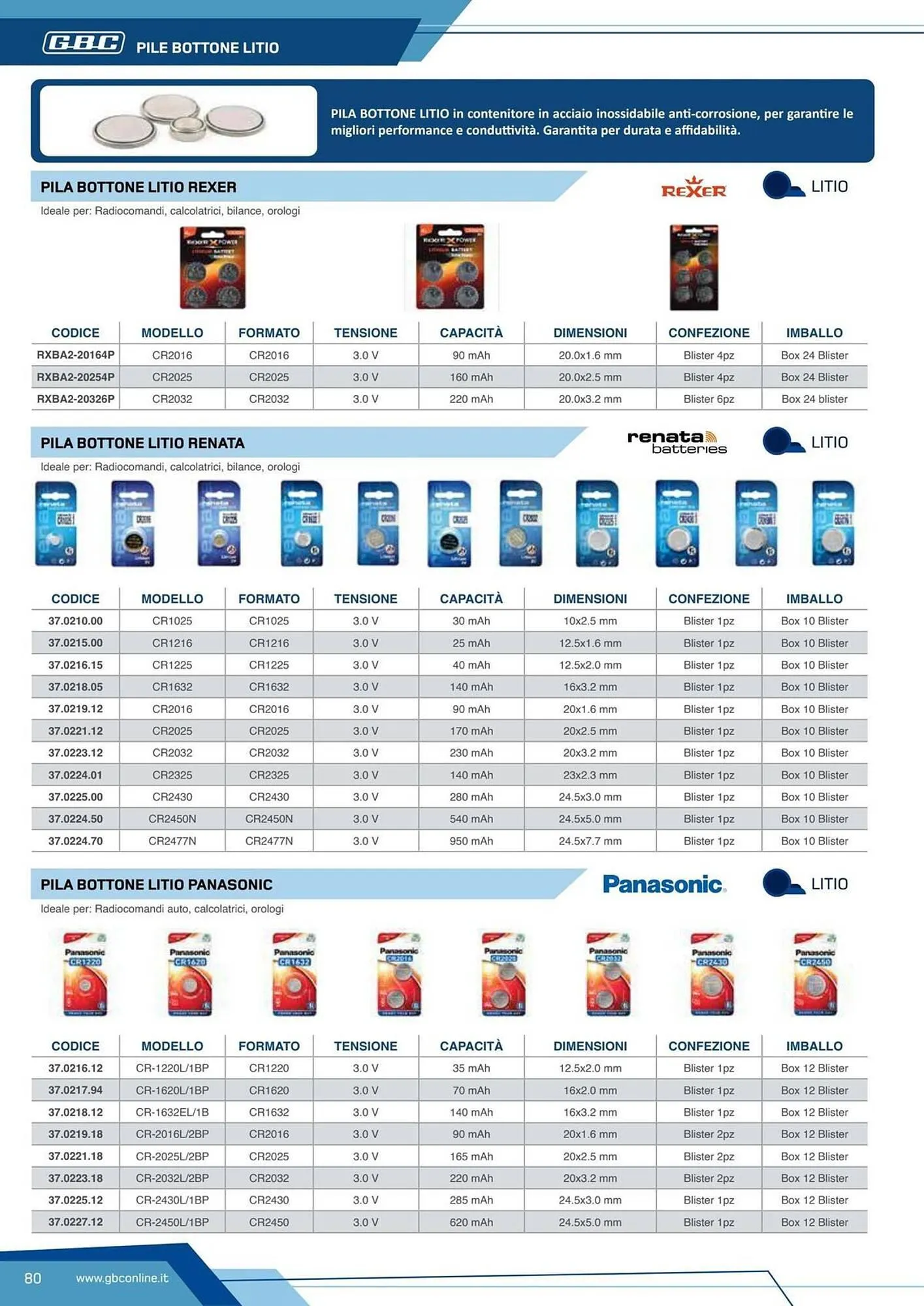 Volantino Gbc da 7 marzo a 31 dicembre di 2025 - Pagina del volantino 80