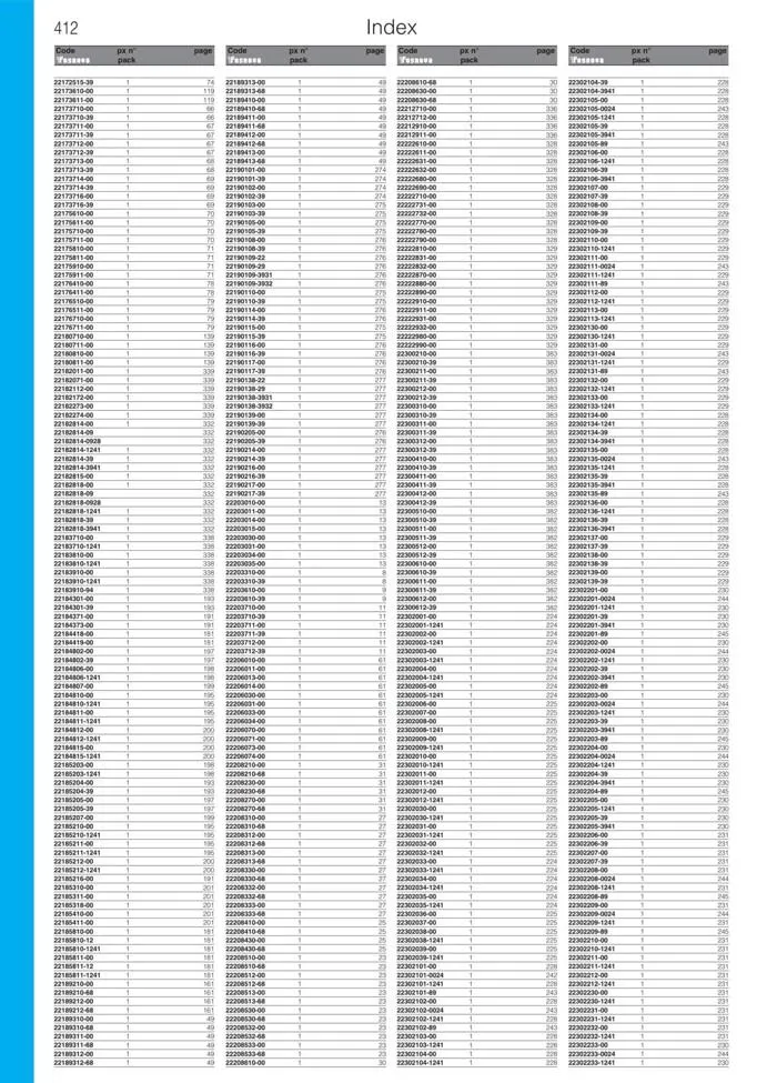 Fosnova! da 12 giugno a 31 dicembre di 2024 - Pagina del volantino 414