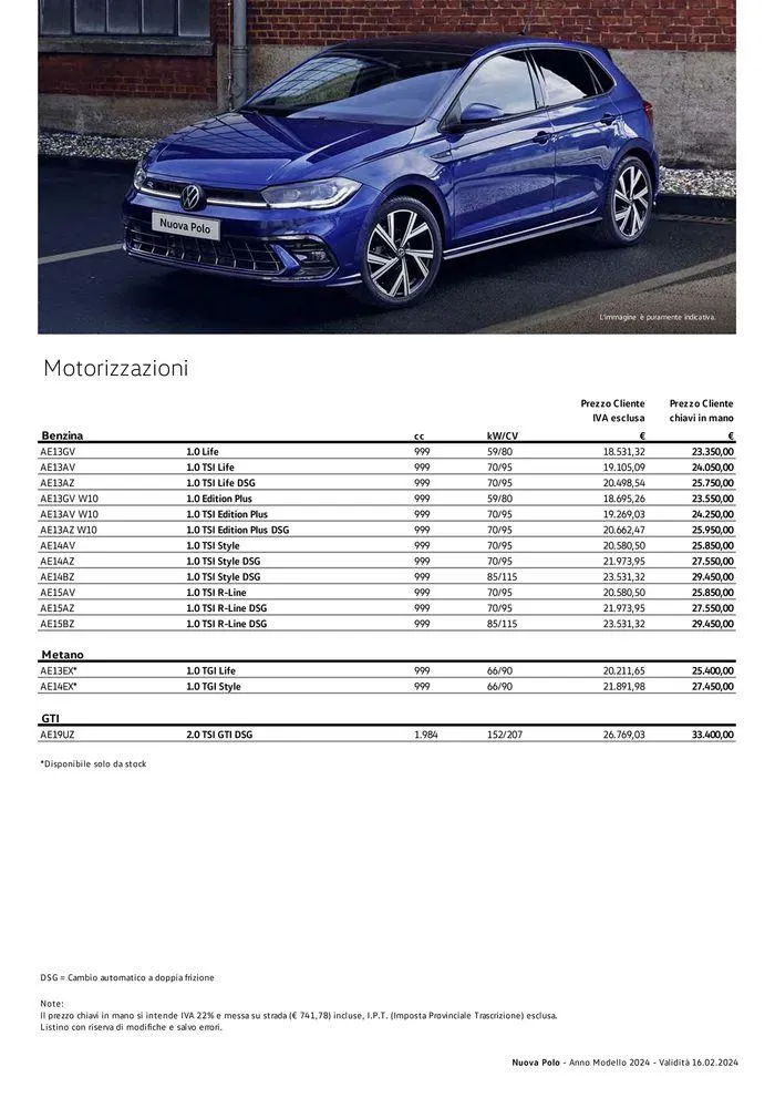 Listino prezzi Volkswagen da 2 aprile a 31 dicembre di 2024 - Pagina del volantino 4