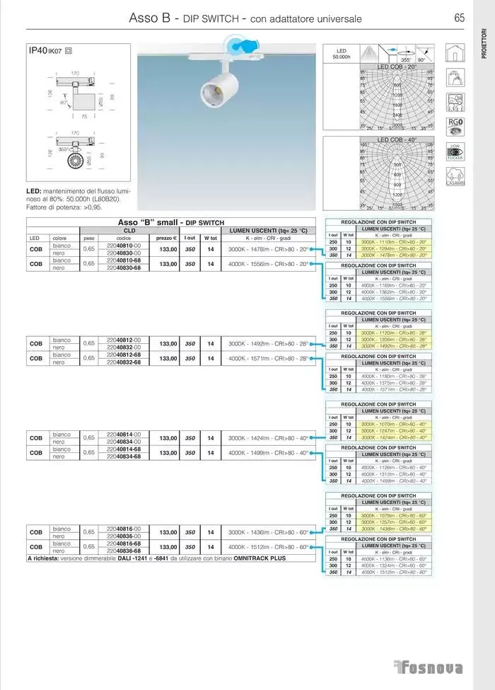 Fosnova LED 24/25 da 16 gennaio a 31 ottobre di 2025 - Pagina del volantino 67