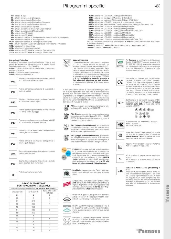 Fosnova LED 24/25 da 16 gennaio a 31 ottobre di 2025 - Pagina del volantino 455