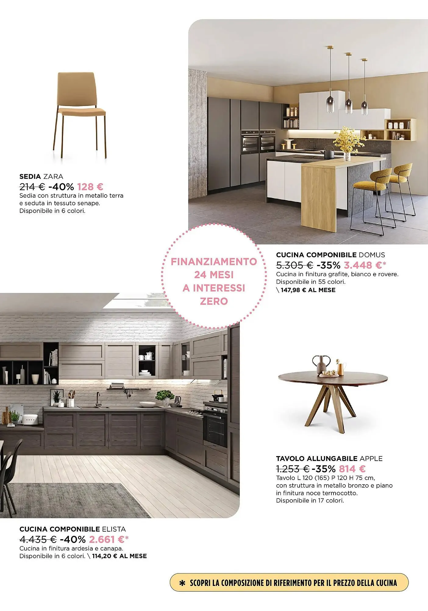 Volantino Ricci Casa da 15 febbraio a 1 marzo di 2026 - Pagina del volantino 2