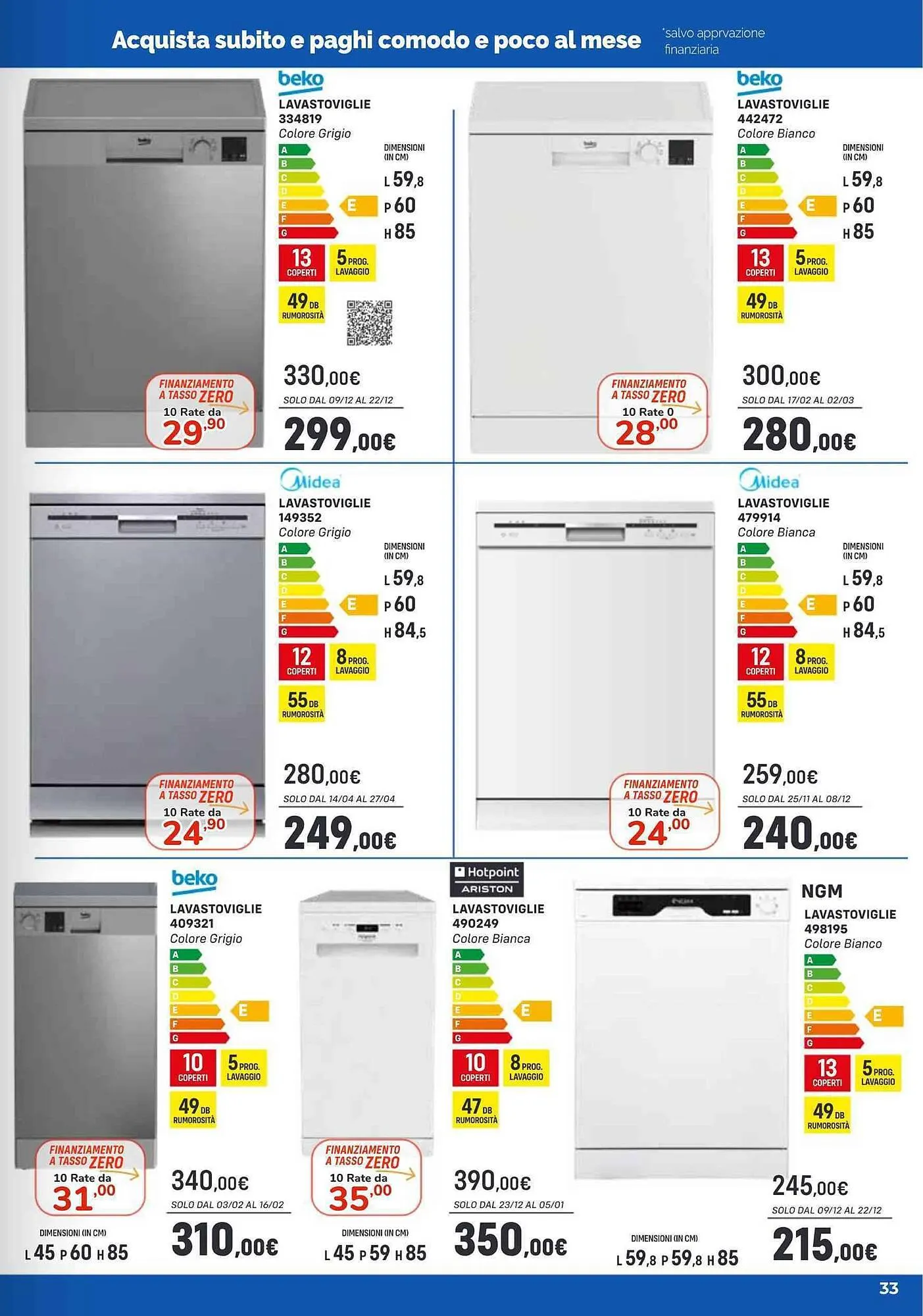 Volantino Orizzonte da 11 febbraio a 30 aprile di 2025 - Pagina del volantino 33