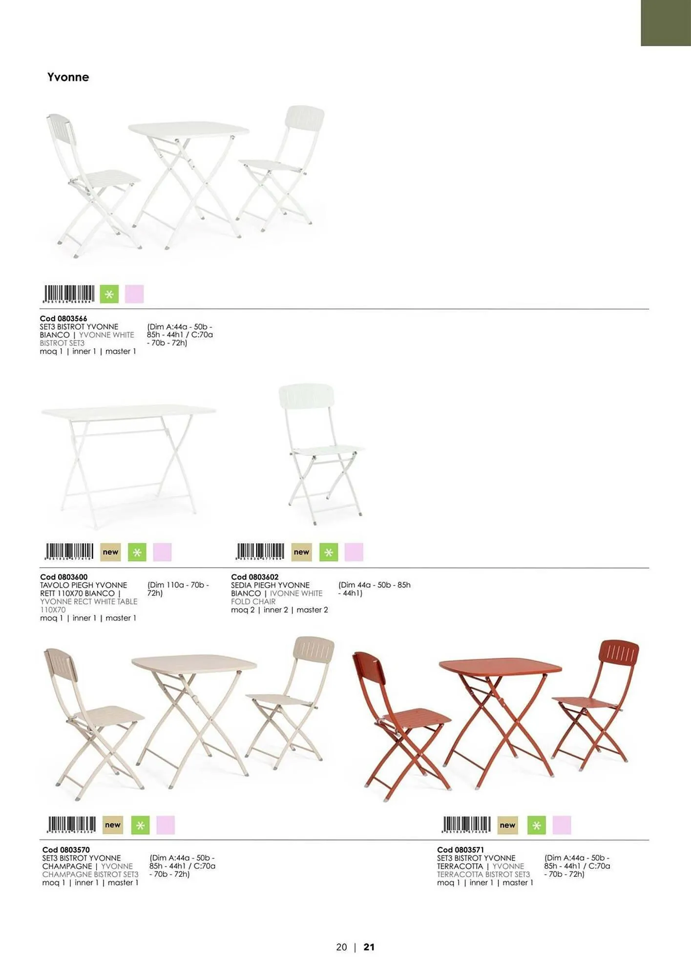 Volantino Bizzotto da 21 gennaio a 31 dicembre di 2025 - Pagina del volantino 22