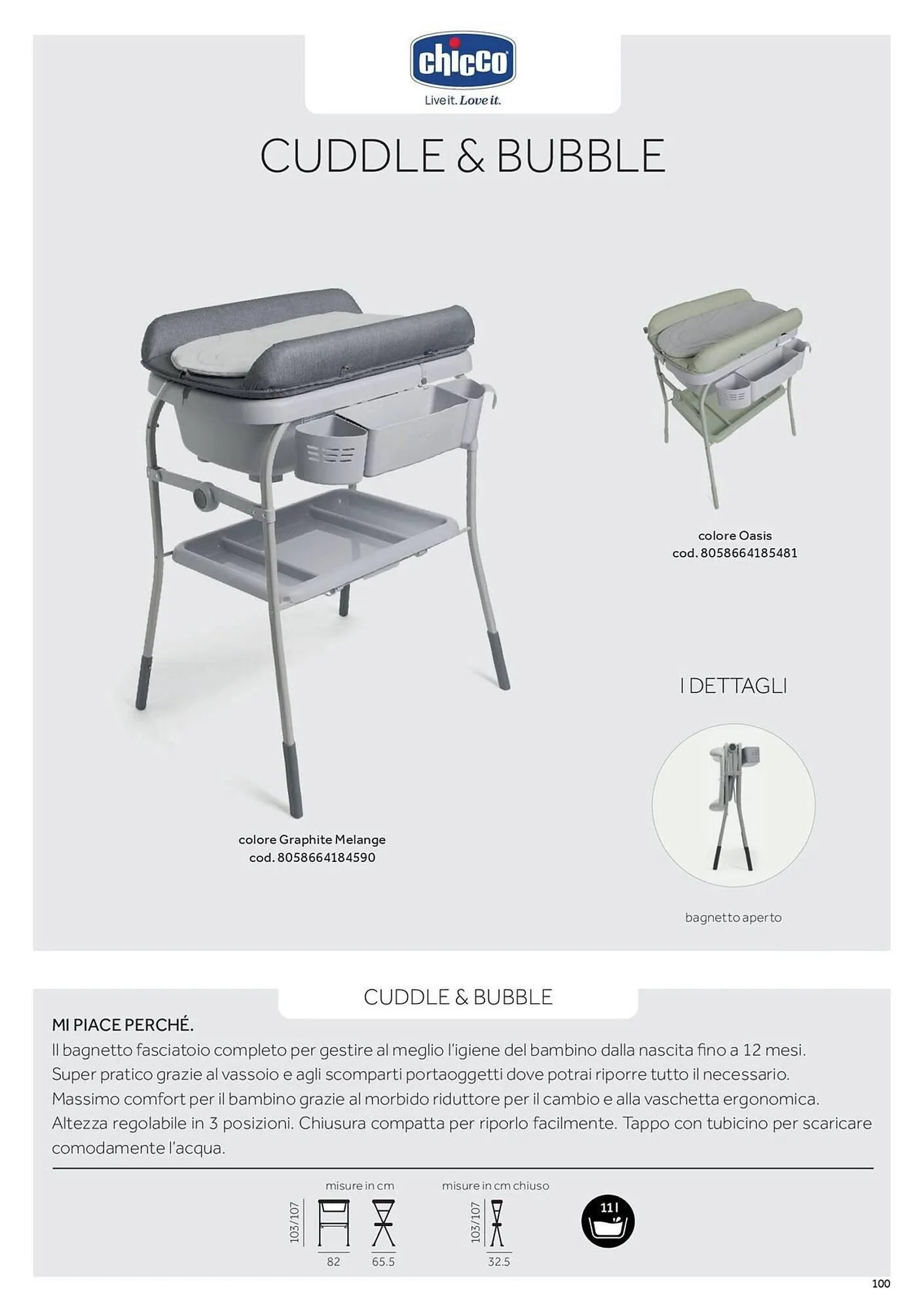 Volantino Prenatal da 5 giugno a 30 giugno di 2025 - Pagina del volantino 3