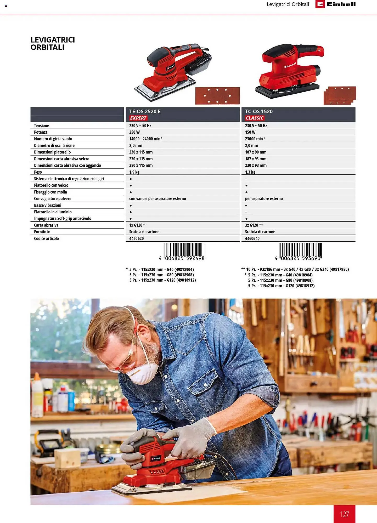 Volantino Einhell da 17 marzo a 31 dicembre di 2026 - Pagina del volantino 129