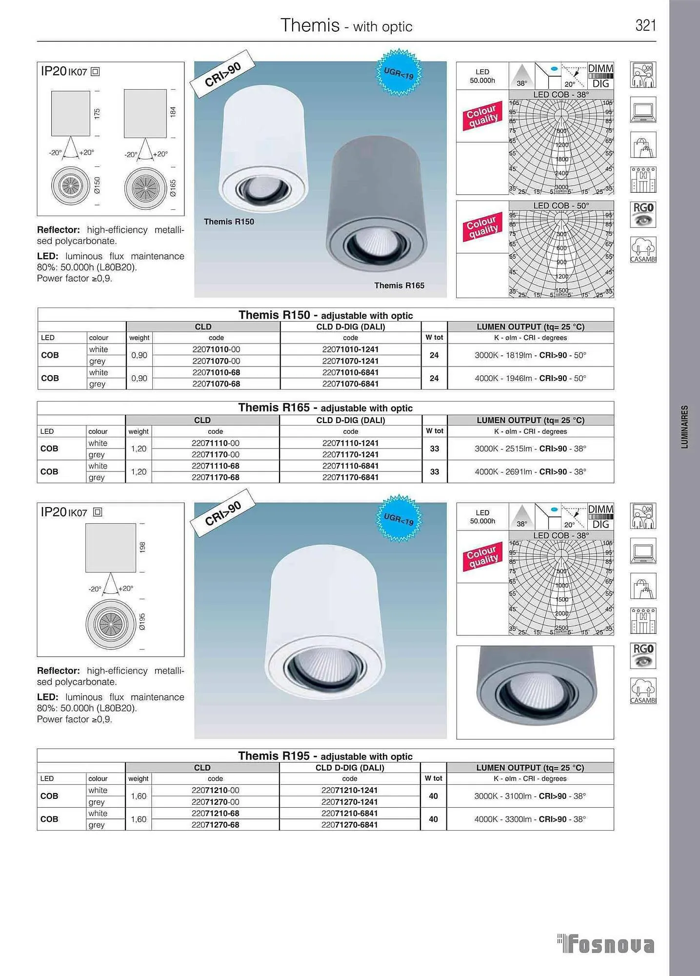 Volantino Disano da 12 giugno a 31 gennaio di 2024 - Pagina del volantino 323