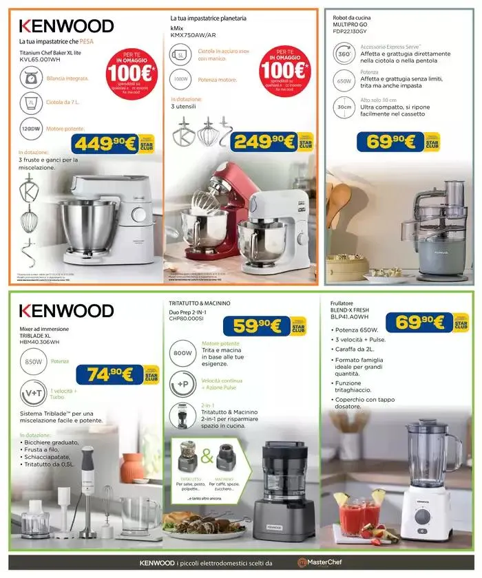 Anniversario Sottocosto da 24 aprile a 7 maggio di 2025 - Pagina del volantino 31