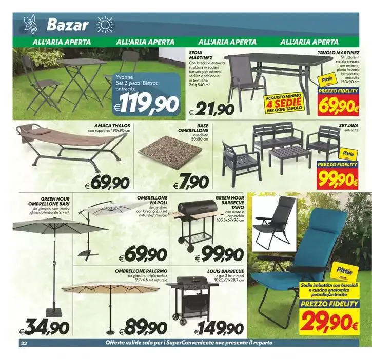 Risparmio Imbattibile! da 22 aprile a 1 maggio di 2025 - Pagina del volantino 22