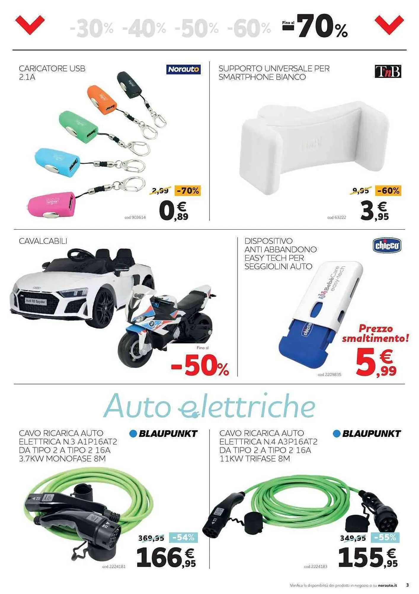 Volantino Norauto da 31 agosto a 27 settembre di 2023 - Pagina del volantino 3