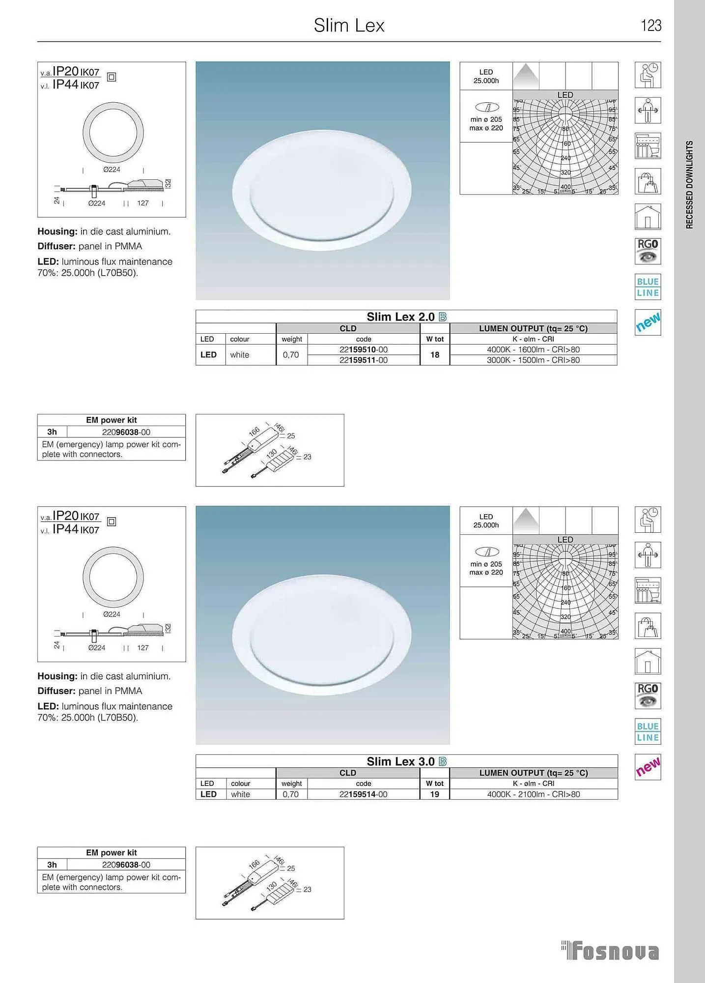 Volantino Disano da 12 giugno a 31 gennaio di 2024 - Pagina del volantino 125