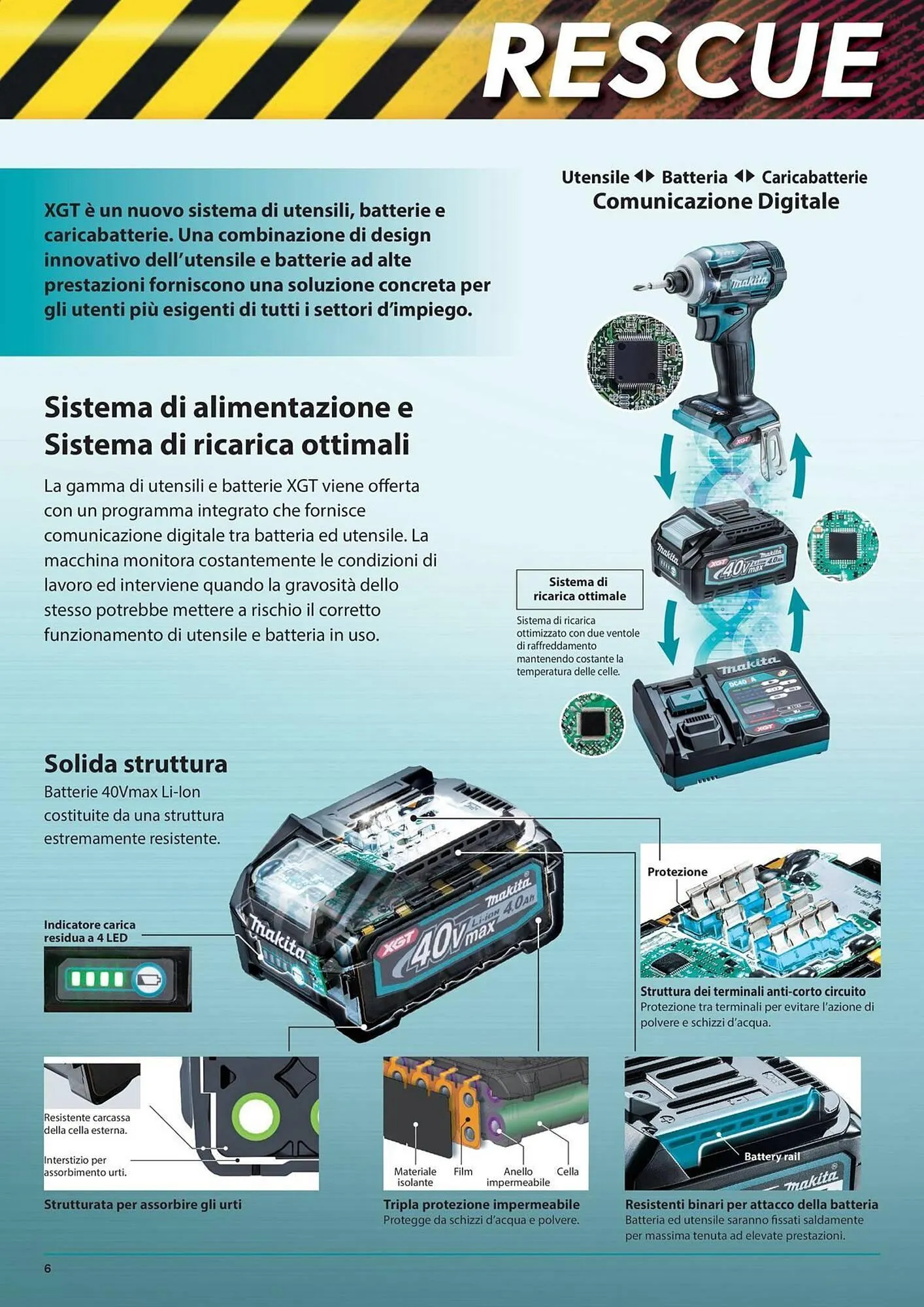 Volantino Makita da 17 gennaio a 31 dicembre di 2025 - Pagina del volantino 6
