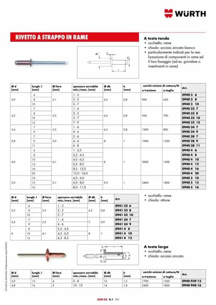 Catalogo generale da 29 aprile a 31 dicembre di 2025 - Pagina del volantino 878