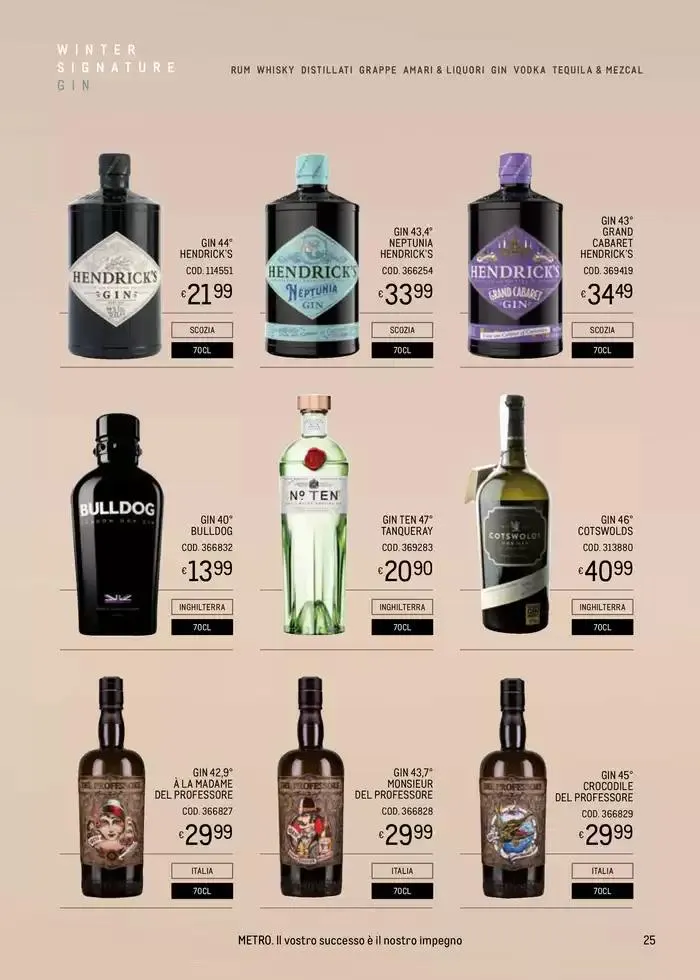 Winter signature da 22 novembre a 31 dicembre di 2024 - Pagina del volantino 25