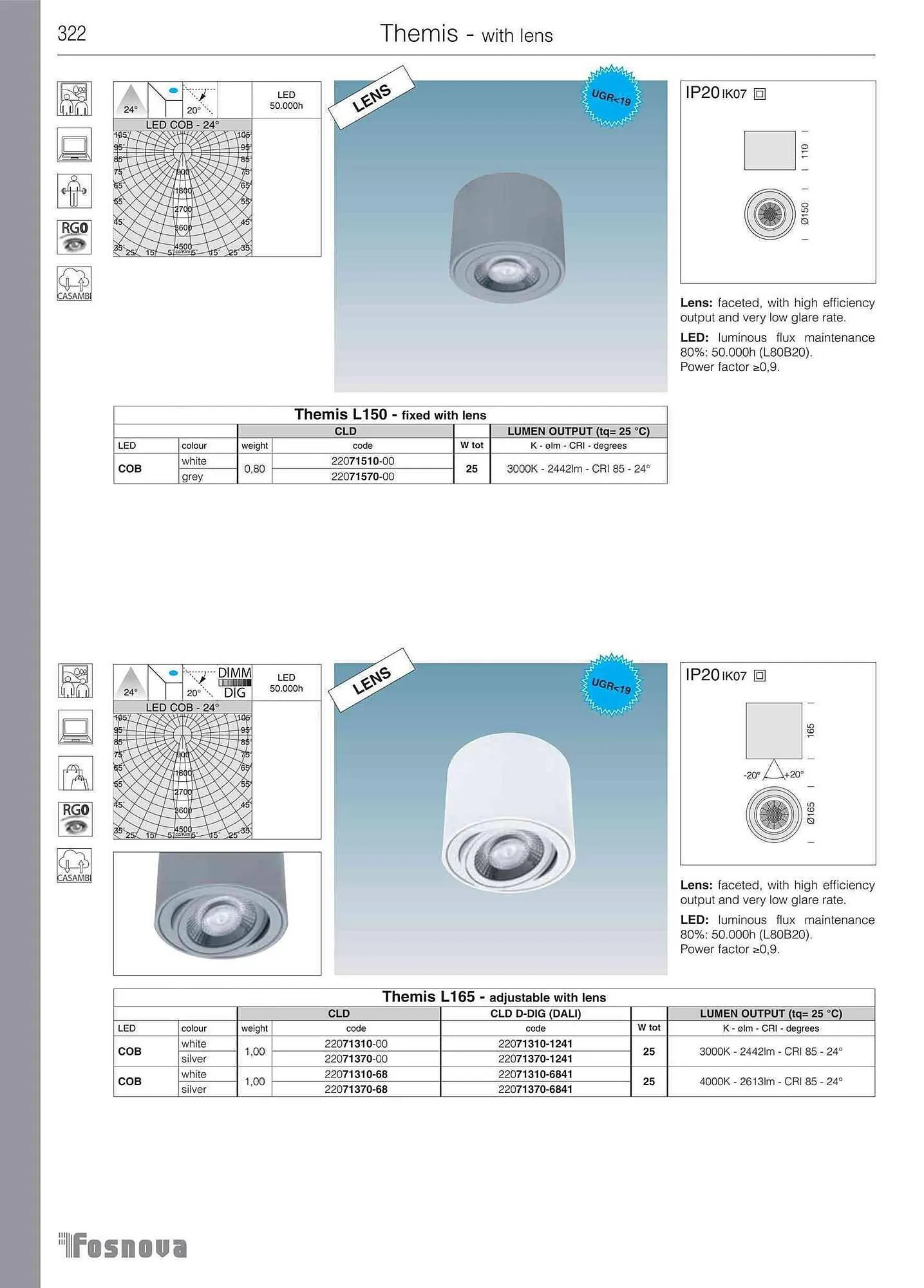 Volantino Disano da 12 giugno a 31 gennaio di 2024 - Pagina del volantino 324