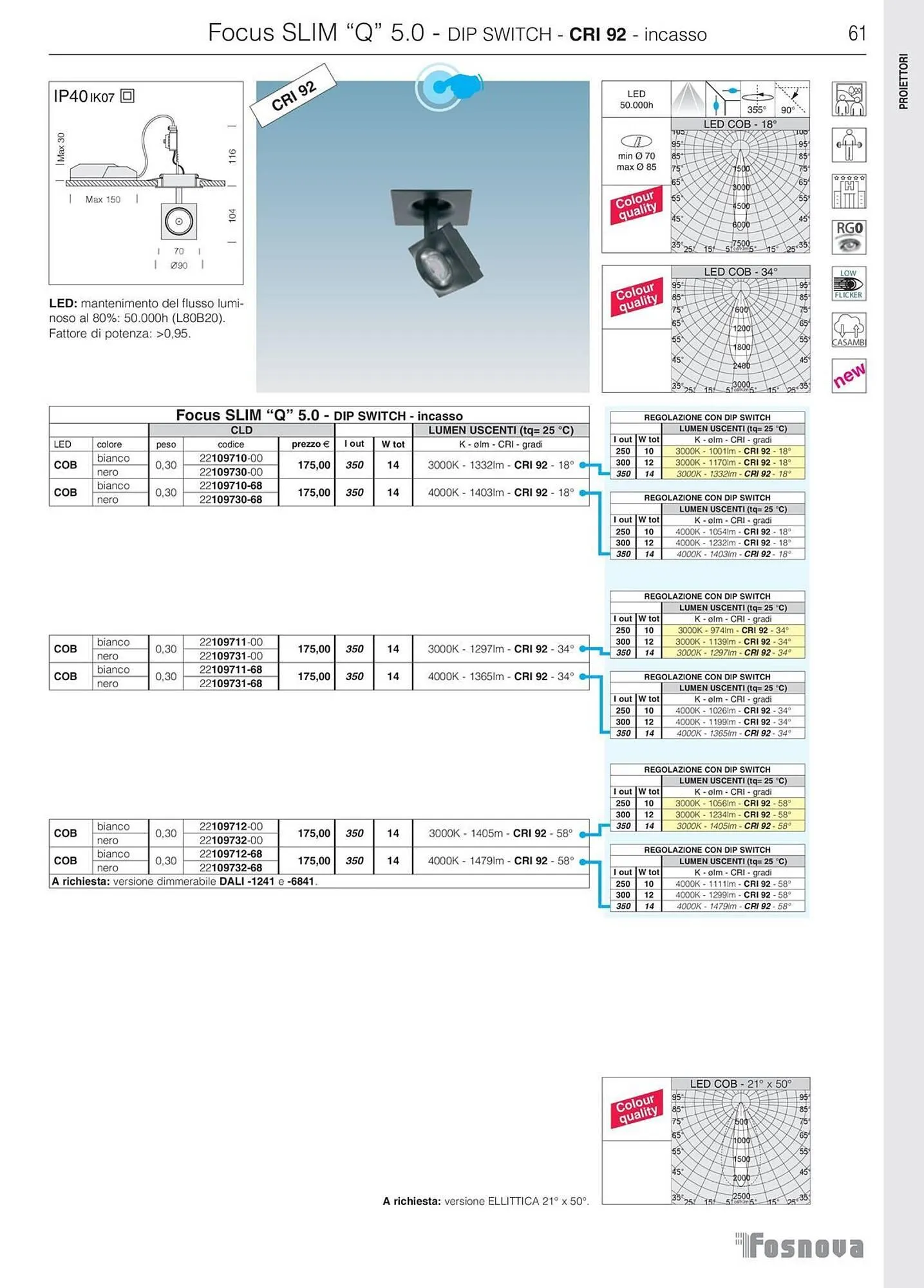 Volantino Disano da 16 gennaio a 31 ottobre di 2025 - Pagina del volantino 62