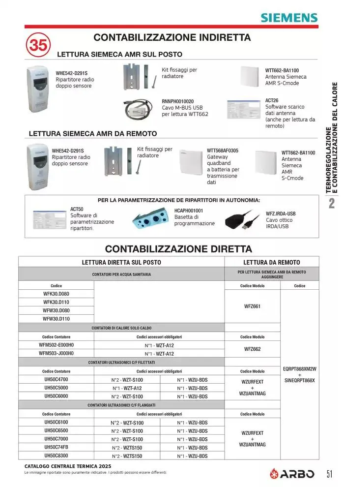 Catalogo Centrale termica 2025  da 8 aprile a 31 dicembre di 2025 - Pagina del volantino 51