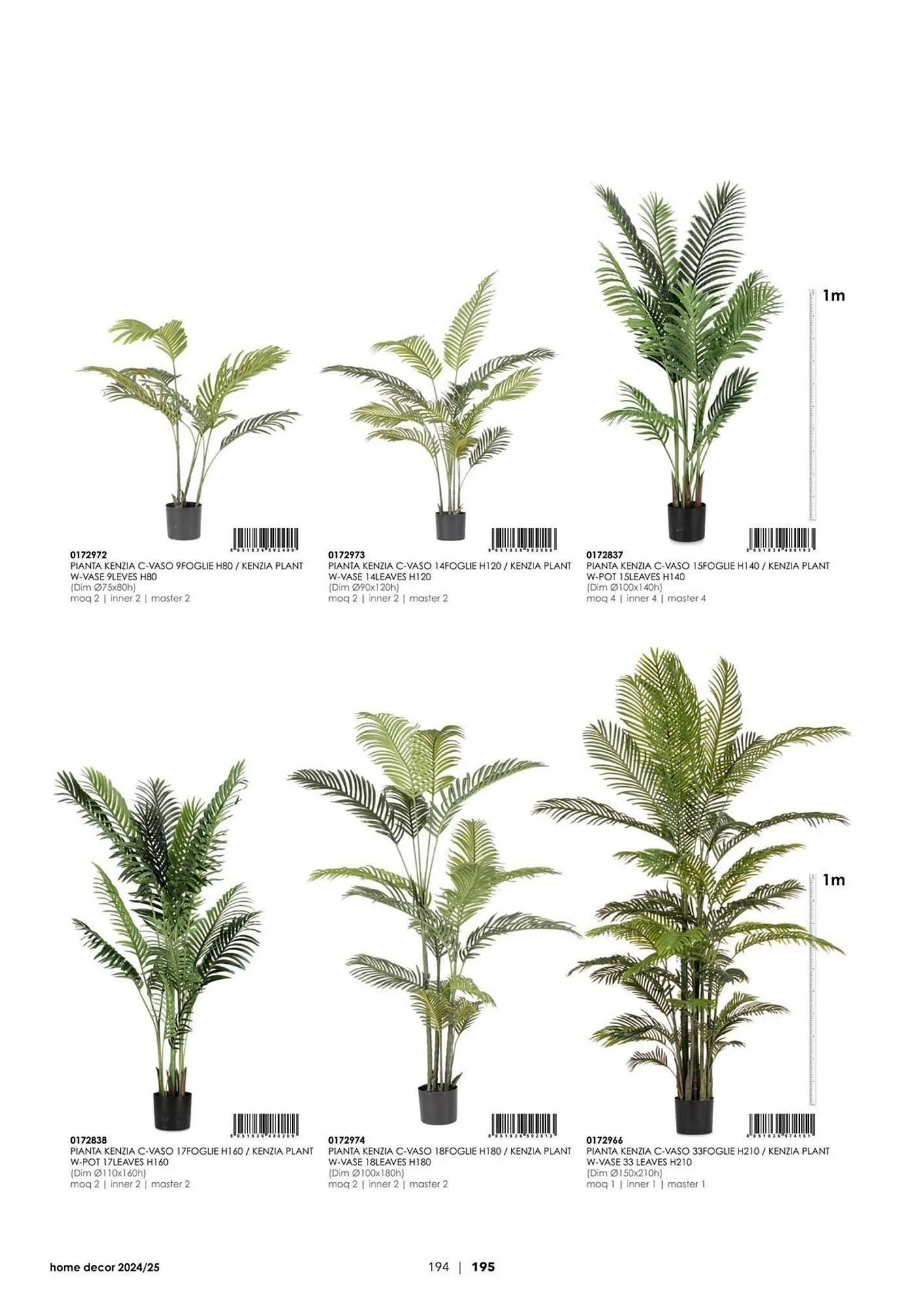 Volantino Bizzotto da 21 gennaio a 31 dicembre di 2025 - Pagina del volantino 196