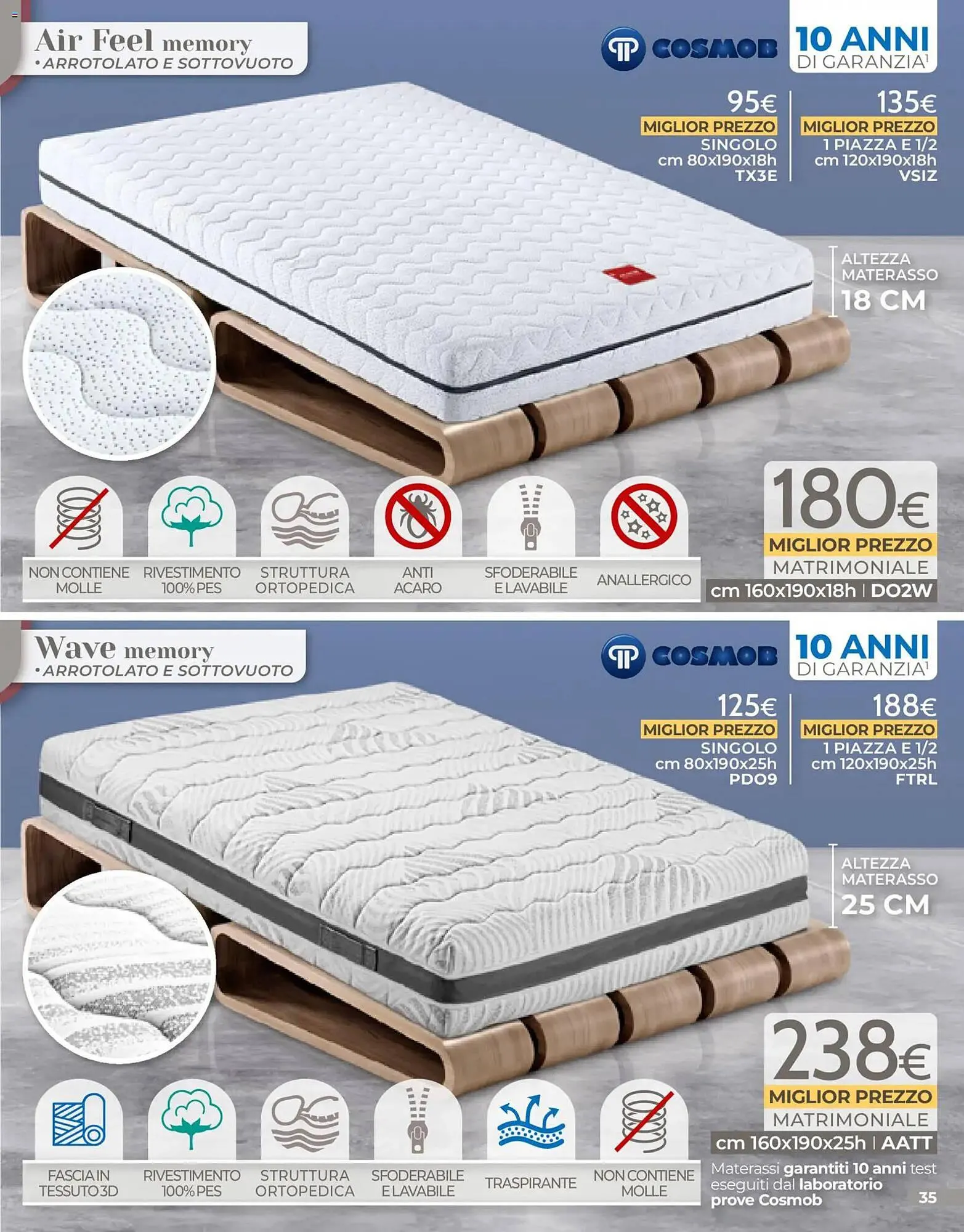 Volantino Mondo Convenienza da 4 gennaio a 31 gennaio di 2026 - Pagina del volantino 35