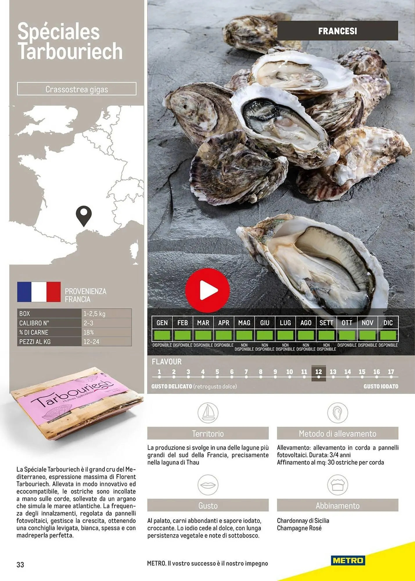 Volantino Metro da 16 giugno a 30 giugno di 2026 - Pagina del volantino 33