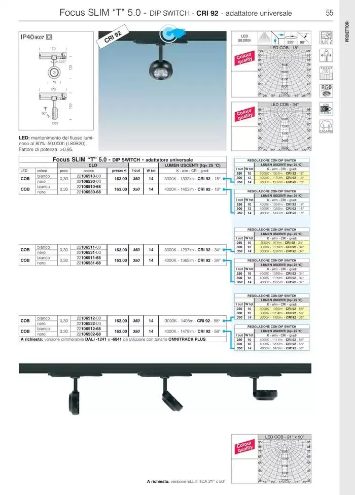 Fosnova LED 24/25 da 16 gennaio a 31 ottobre di 2025 - Pagina del volantino 57
