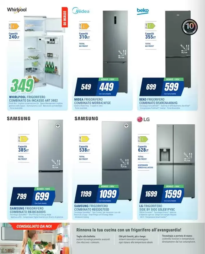 Special Bonus 100€! da 20 gennaio a 5 febbraio di 2025 - Pagina del volantino 6